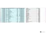 accurate data entry work